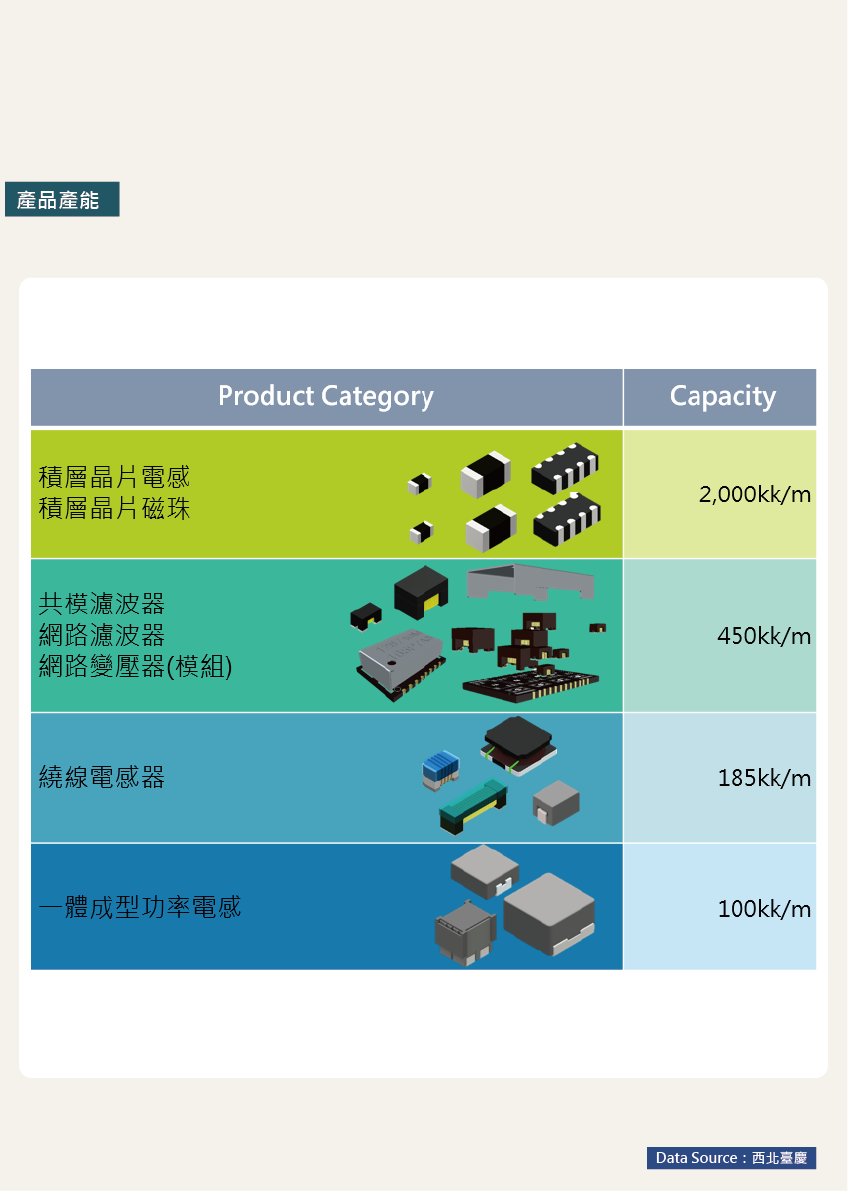 202303Product News_WEB-02.png