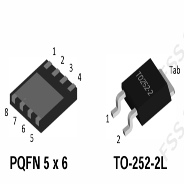  650V SiC MPS High Speed Rectifier –Cheetah Series