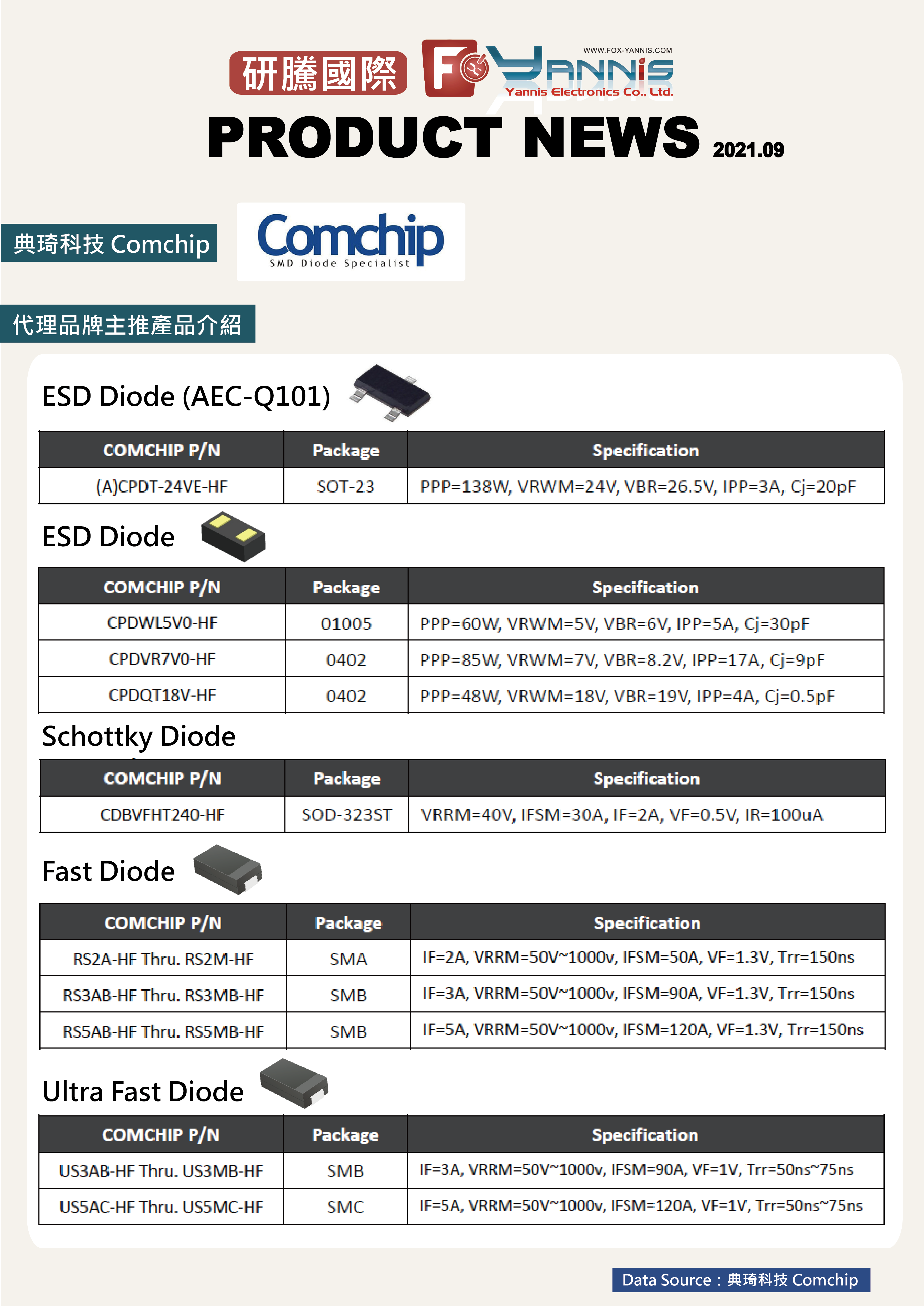 202109Product News WEB