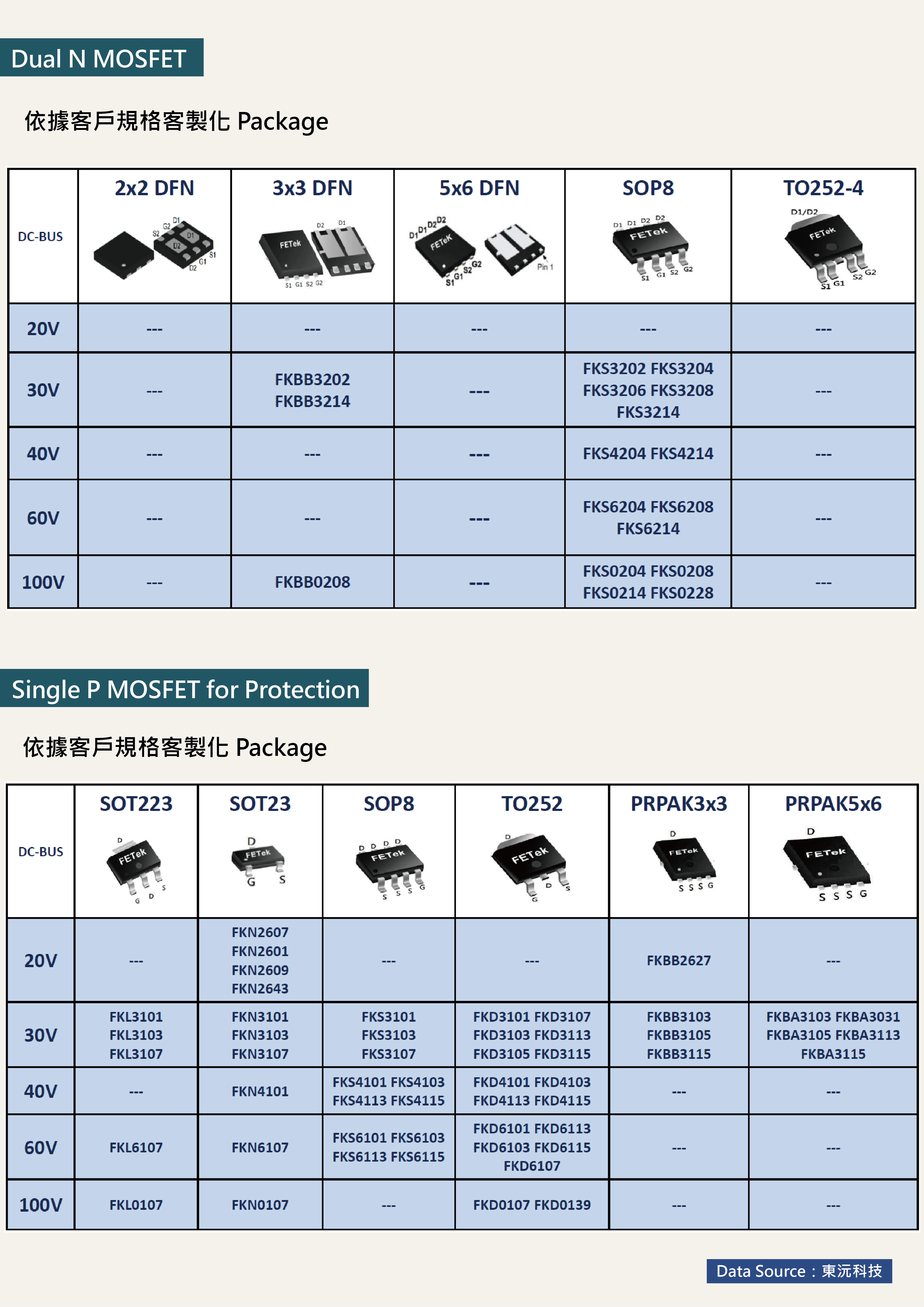 202207Product News WEB 02