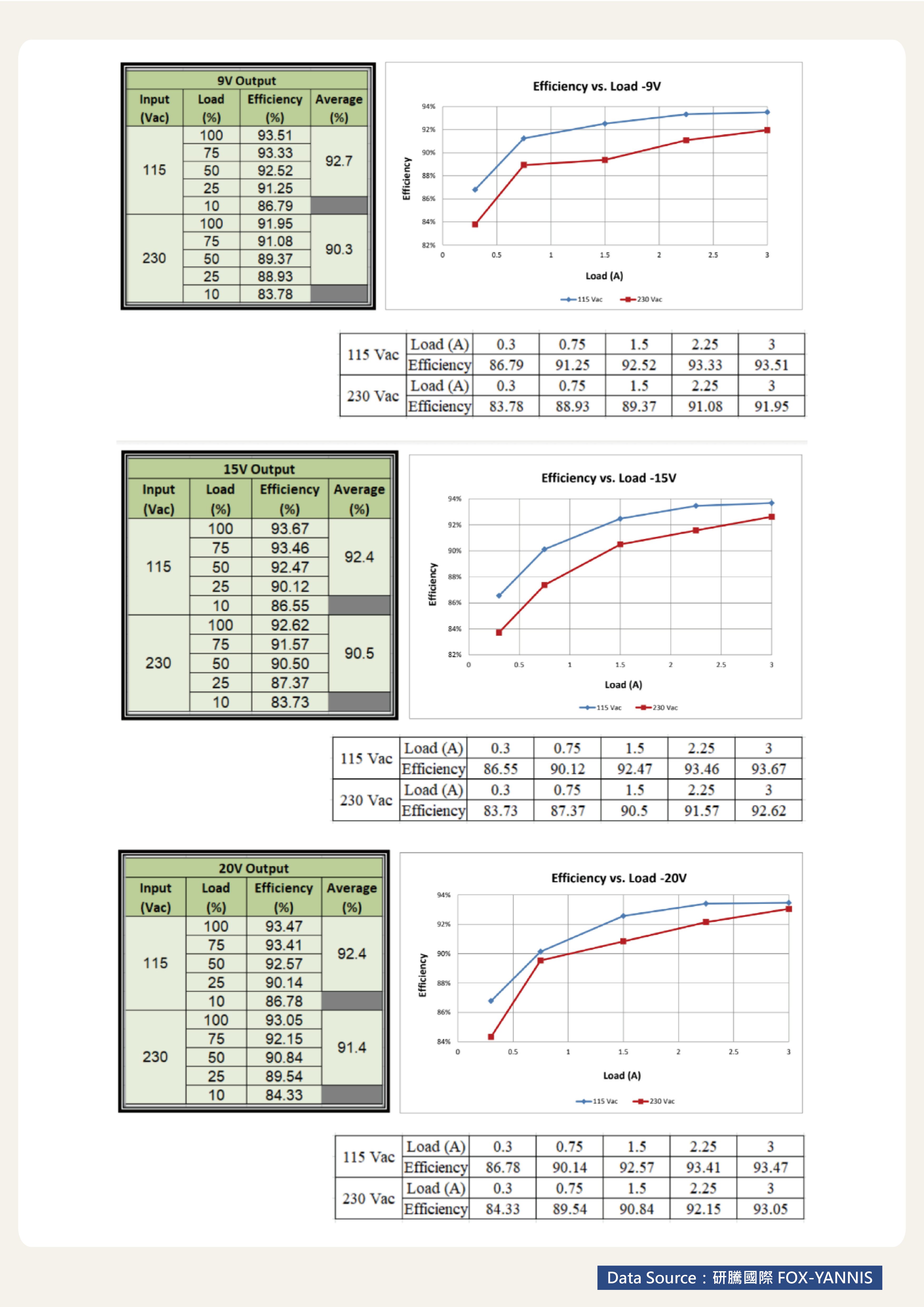 202209Product News WEB 02